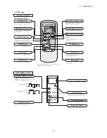 Предварительный просмотр 9 страницы Mitsubishi SCM100ZJ-S1 Service Manual