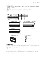 Предварительный просмотр 10 страницы Mitsubishi SCM100ZJ-S1 Service Manual