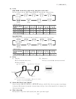 Предварительный просмотр 14 страницы Mitsubishi SCM100ZJ-S1 Service Manual