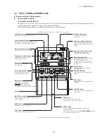 Предварительный просмотр 20 страницы Mitsubishi SCM100ZJ-S1 Service Manual