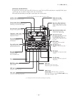 Предварительный просмотр 21 страницы Mitsubishi SCM100ZJ-S1 Service Manual