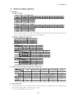 Предварительный просмотр 35 страницы Mitsubishi SCM100ZJ-S1 Service Manual