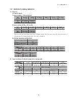 Предварительный просмотр 37 страницы Mitsubishi SCM100ZJ-S1 Service Manual