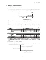 Предварительный просмотр 38 страницы Mitsubishi SCM100ZJ-S1 Service Manual