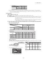 Предварительный просмотр 46 страницы Mitsubishi SCM100ZJ-S1 Service Manual