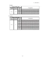 Предварительный просмотр 57 страницы Mitsubishi SCM100ZJ-S1 Service Manual