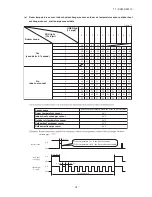 Предварительный просмотр 62 страницы Mitsubishi SCM100ZJ-S1 Service Manual