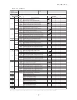 Предварительный просмотр 64 страницы Mitsubishi SCM100ZJ-S1 Service Manual