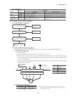 Предварительный просмотр 70 страницы Mitsubishi SCM100ZJ-S1 Service Manual