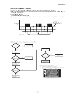 Предварительный просмотр 71 страницы Mitsubishi SCM100ZJ-S1 Service Manual