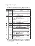 Предварительный просмотр 78 страницы Mitsubishi SCM100ZJ-S1 Service Manual