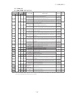 Предварительный просмотр 79 страницы Mitsubishi SCM100ZJ-S1 Service Manual