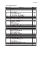 Предварительный просмотр 91 страницы Mitsubishi SCM100ZJ-S1 Service Manual