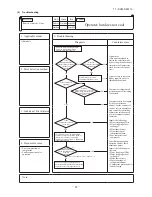 Предварительный просмотр 92 страницы Mitsubishi SCM100ZJ-S1 Service Manual