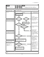 Предварительный просмотр 93 страницы Mitsubishi SCM100ZJ-S1 Service Manual