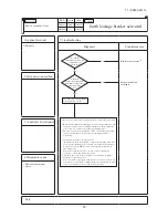 Предварительный просмотр 94 страницы Mitsubishi SCM100ZJ-S1 Service Manual