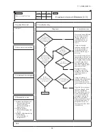 Предварительный просмотр 95 страницы Mitsubishi SCM100ZJ-S1 Service Manual