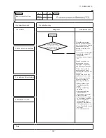 Предварительный просмотр 97 страницы Mitsubishi SCM100ZJ-S1 Service Manual