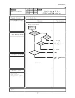 Предварительный просмотр 98 страницы Mitsubishi SCM100ZJ-S1 Service Manual