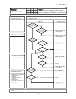 Предварительный просмотр 99 страницы Mitsubishi SCM100ZJ-S1 Service Manual