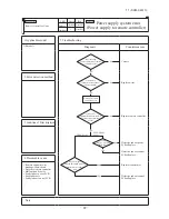 Предварительный просмотр 100 страницы Mitsubishi SCM100ZJ-S1 Service Manual