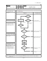 Предварительный просмотр 101 страницы Mitsubishi SCM100ZJ-S1 Service Manual