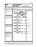 Предварительный просмотр 103 страницы Mitsubishi SCM100ZJ-S1 Service Manual