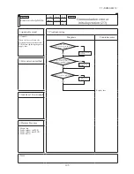 Предварительный просмотр 104 страницы Mitsubishi SCM100ZJ-S1 Service Manual