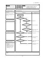 Предварительный просмотр 105 страницы Mitsubishi SCM100ZJ-S1 Service Manual