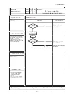 Предварительный просмотр 106 страницы Mitsubishi SCM100ZJ-S1 Service Manual