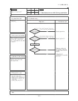 Предварительный просмотр 107 страницы Mitsubishi SCM100ZJ-S1 Service Manual