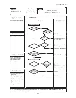 Предварительный просмотр 111 страницы Mitsubishi SCM100ZJ-S1 Service Manual