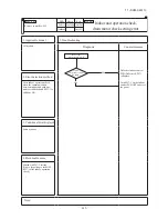 Предварительный просмотр 114 страницы Mitsubishi SCM100ZJ-S1 Service Manual