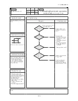 Предварительный просмотр 117 страницы Mitsubishi SCM100ZJ-S1 Service Manual