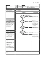 Предварительный просмотр 118 страницы Mitsubishi SCM100ZJ-S1 Service Manual