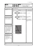 Предварительный просмотр 121 страницы Mitsubishi SCM100ZJ-S1 Service Manual