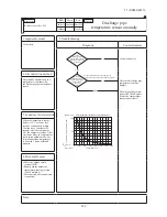 Предварительный просмотр 122 страницы Mitsubishi SCM100ZJ-S1 Service Manual