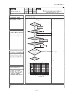 Предварительный просмотр 124 страницы Mitsubishi SCM100ZJ-S1 Service Manual