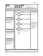 Предварительный просмотр 125 страницы Mitsubishi SCM100ZJ-S1 Service Manual