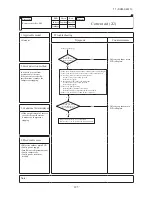 Предварительный просмотр 126 страницы Mitsubishi SCM100ZJ-S1 Service Manual