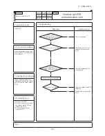 Предварительный просмотр 127 страницы Mitsubishi SCM100ZJ-S1 Service Manual