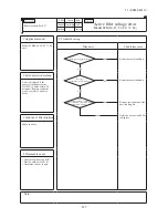 Предварительный просмотр 128 страницы Mitsubishi SCM100ZJ-S1 Service Manual