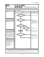 Предварительный просмотр 129 страницы Mitsubishi SCM100ZJ-S1 Service Manual