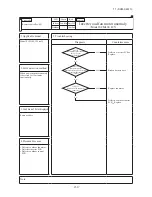 Предварительный просмотр 131 страницы Mitsubishi SCM100ZJ-S1 Service Manual