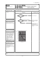 Предварительный просмотр 132 страницы Mitsubishi SCM100ZJ-S1 Service Manual