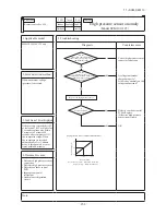 Предварительный просмотр 133 страницы Mitsubishi SCM100ZJ-S1 Service Manual