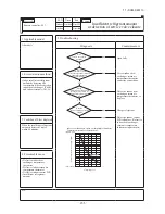 Предварительный просмотр 134 страницы Mitsubishi SCM100ZJ-S1 Service Manual