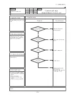 Предварительный просмотр 135 страницы Mitsubishi SCM100ZJ-S1 Service Manual