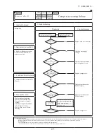 Предварительный просмотр 136 страницы Mitsubishi SCM100ZJ-S1 Service Manual