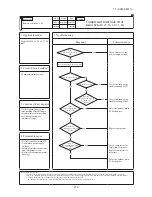 Предварительный просмотр 137 страницы Mitsubishi SCM100ZJ-S1 Service Manual